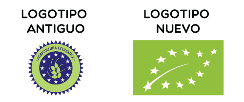 Logotipos antiguo y nuevo de la producción ecológica en la Unión Europea