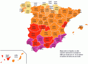 Mapa solar en España